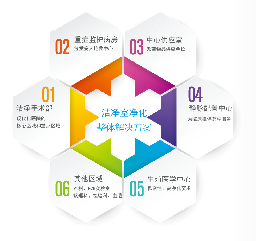 1581323135306749.jpg 凈化.jpg